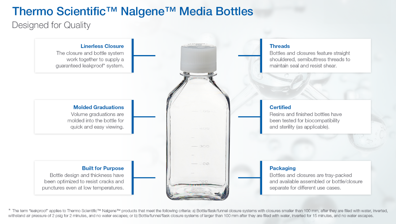 Thermo Scientific™ Nalgene™ Flacons pour milieux de culture Thermo Scientific™ Nalgene™ Flacons pour milieux de culture